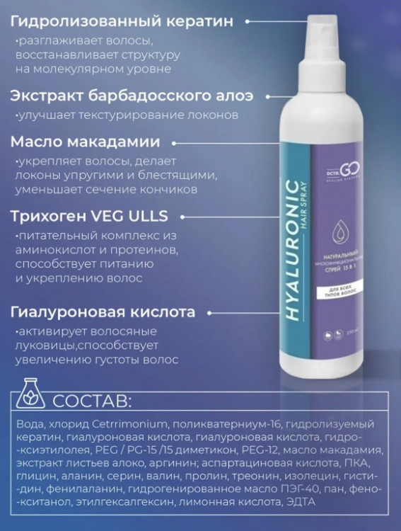 Dctr.Go Спрей для волос 15 в 1 термозащита и блеск 250 мл в Рязани