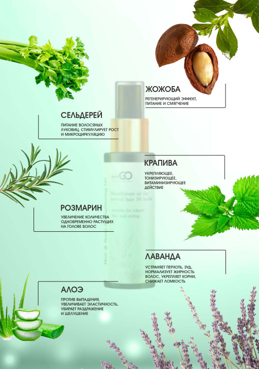 Натуральное масло для волос NovaNature oil for revival hair 30 herbs Dctr.Go Healing Systems 110 мл в Рязани