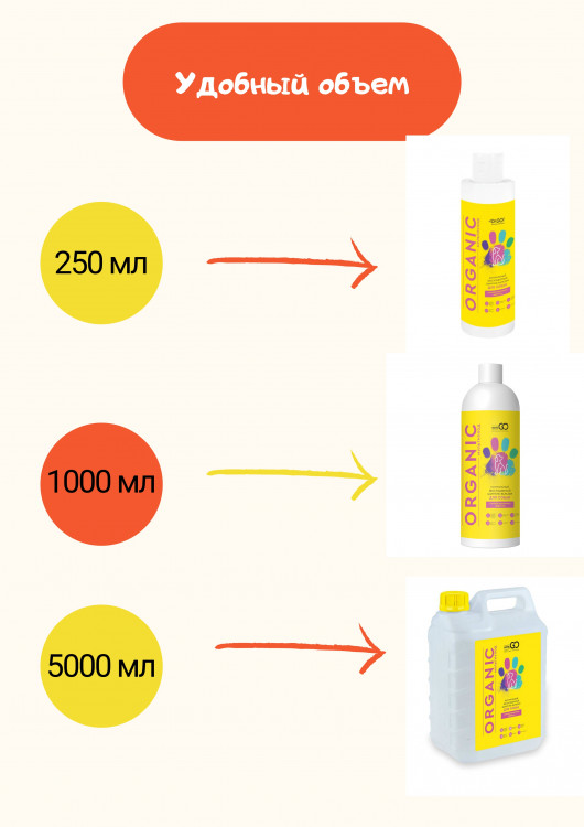 Dctr.Go Шампунь-бальзам для животных  Sнampoo Therapy "Мультиуход" 5000 мл в Рязани